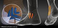   ,   
:  air-flow ankle pads.png
: 168
:  250,1 
ID:	20929